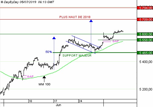 (Image indisponible)