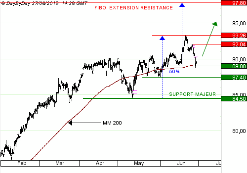 (Image indisponible)